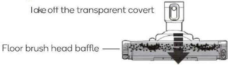Take off the transparent covert Floor brush head baffle —