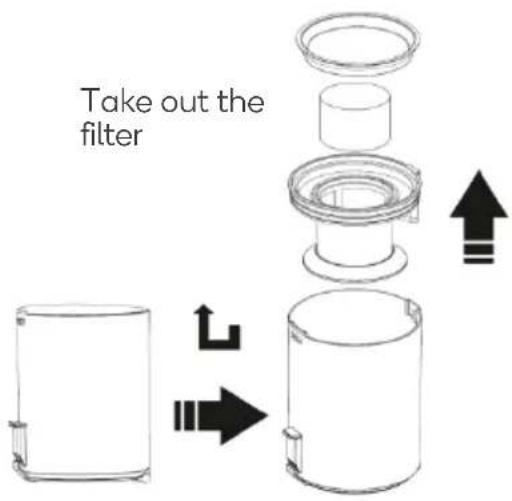 Take out the filter