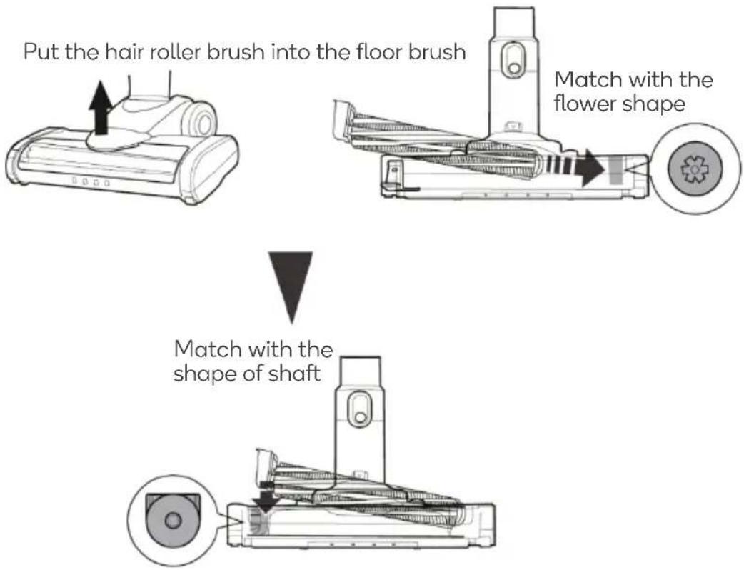 Kogan Z6 - Clean the PP Hair Roller Brush - 2