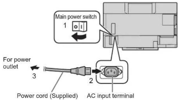 SHARP AQUOS Board PN--L603WA - !Caution - 1