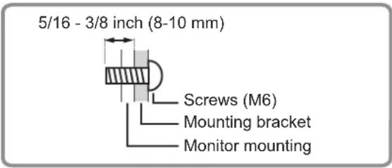 SHARP AQUOS Board PN--L603WA - Mounting Precautions (For SHARP dealers and service engineers) - 1