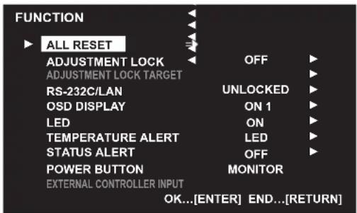 SHARP AQUOS Board PN--L603WA - Initialization (Reset)/Functional Restriction Setting (FUNCTION) - 1