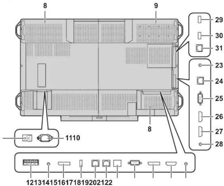 SHARP AQUOS Board PN--L603WA - Part Names - 2