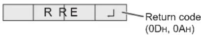 SHARP AQUOS Board PN--L603WA - When a command has not been executed - 1