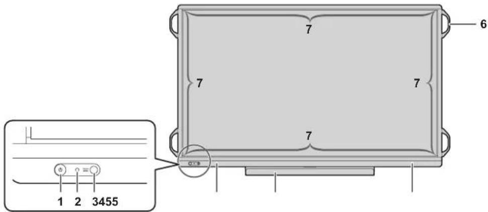 SHARP AQUOS Board PN--L603WA - Part Names - 1