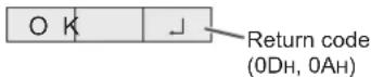 SHARP AQUOS Board PN--L603WA - When a command has been executed correctly - 1