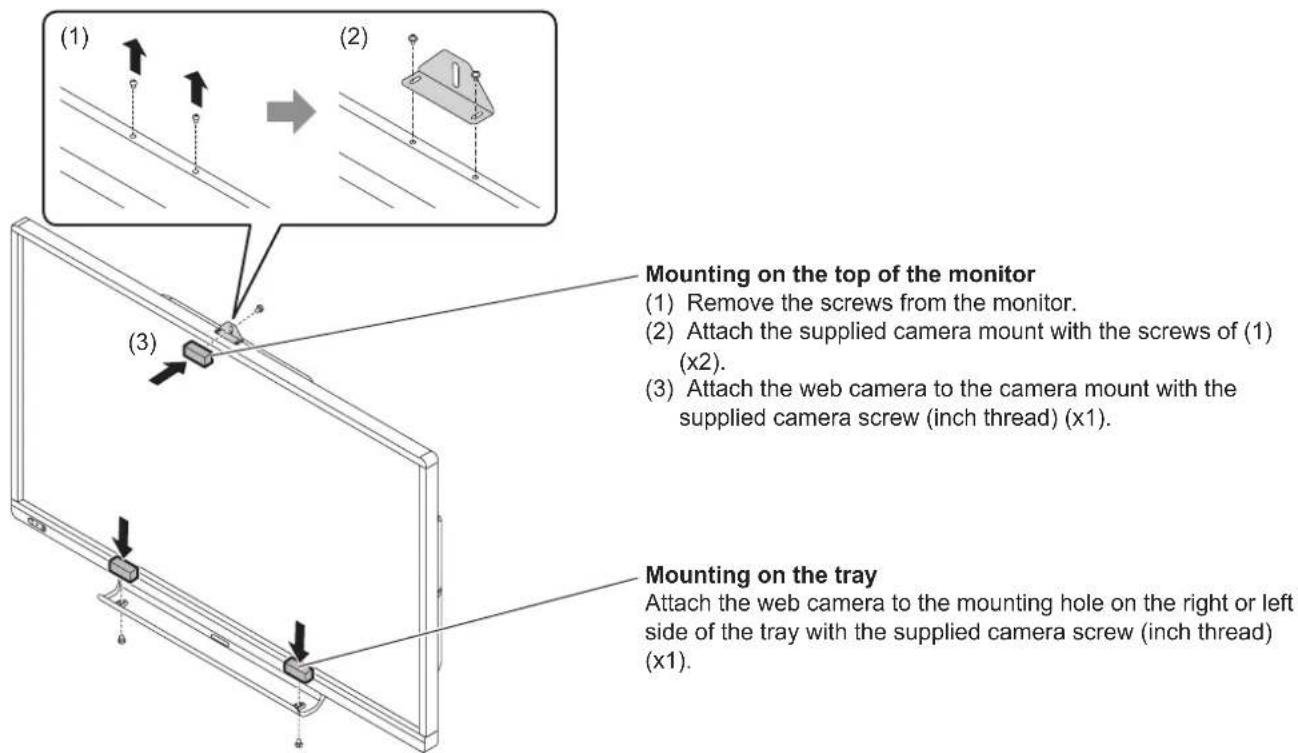 SHARP AQUOS Board PN--L603WA - Mounting a web camera - 1