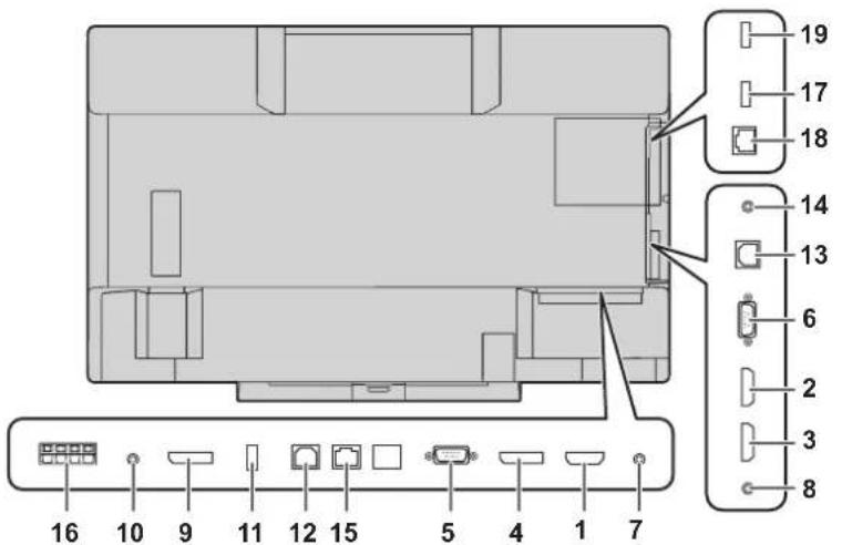 SHARP AQUOS Board PN--L603WA - Connecting Peripheral Equipment - 1