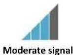 Storage Options Scroll Engage - - CONNECT TO A 3G NETWORK - 3