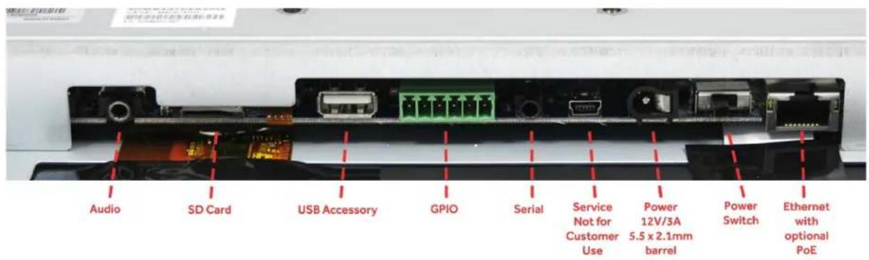 Audio SD Card USB Accessory GPIO Serial Service Not for Customer Use Power 12V/3A 5.5 x 2.1mm barrel Power Switch Ethernet with optional PoE