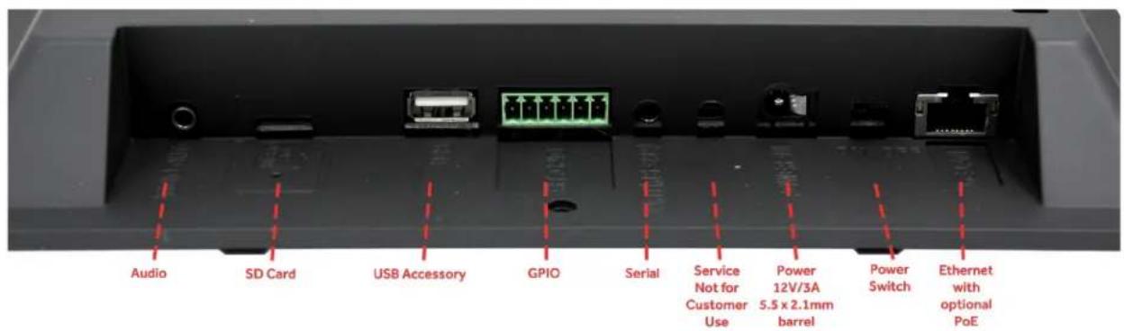 Audio SD Card USB Accessory GPIO Serial Service Not for Customer Use Power 12V/3A 5.5 x 2.1mm barrel Power Switch Ethernet with optional PoE