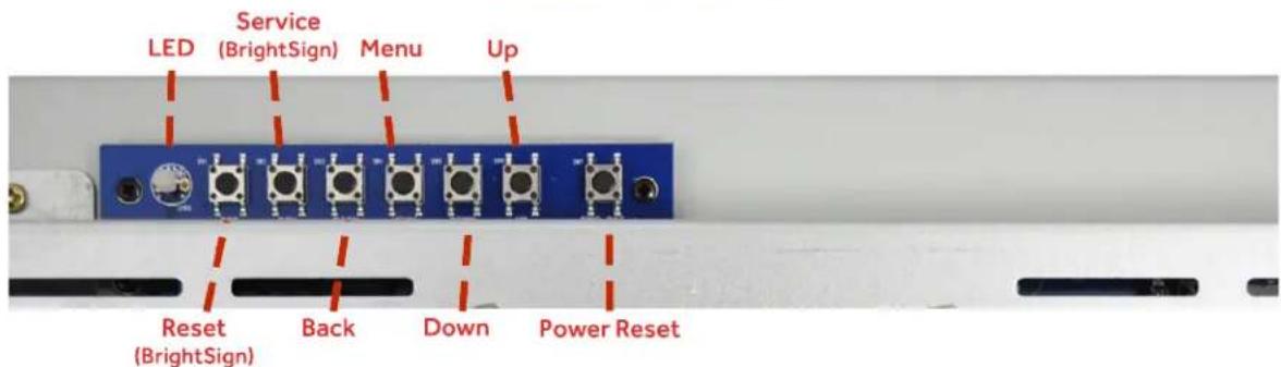 LED Service (BrightSign) Menu Up Reset (BrightSign) Back Down Power Reset