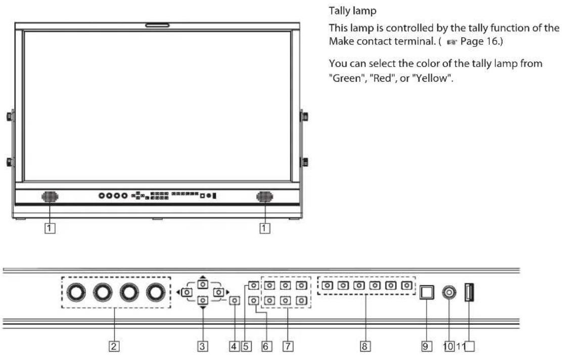 JVC DT-U31PRO - Front panel - 1