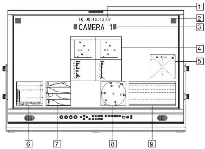 JVC DT-U31PRO - On the Information Display - 1