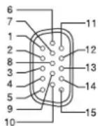 JVC DT-G27E - Specification of the mini D-SUB15pin terminal - 1