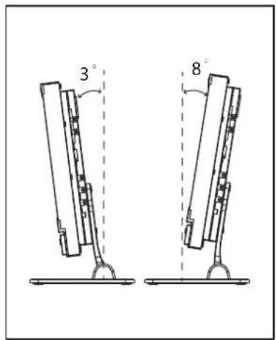 JVC DT-G27E - Using the monitor on the stand - 3