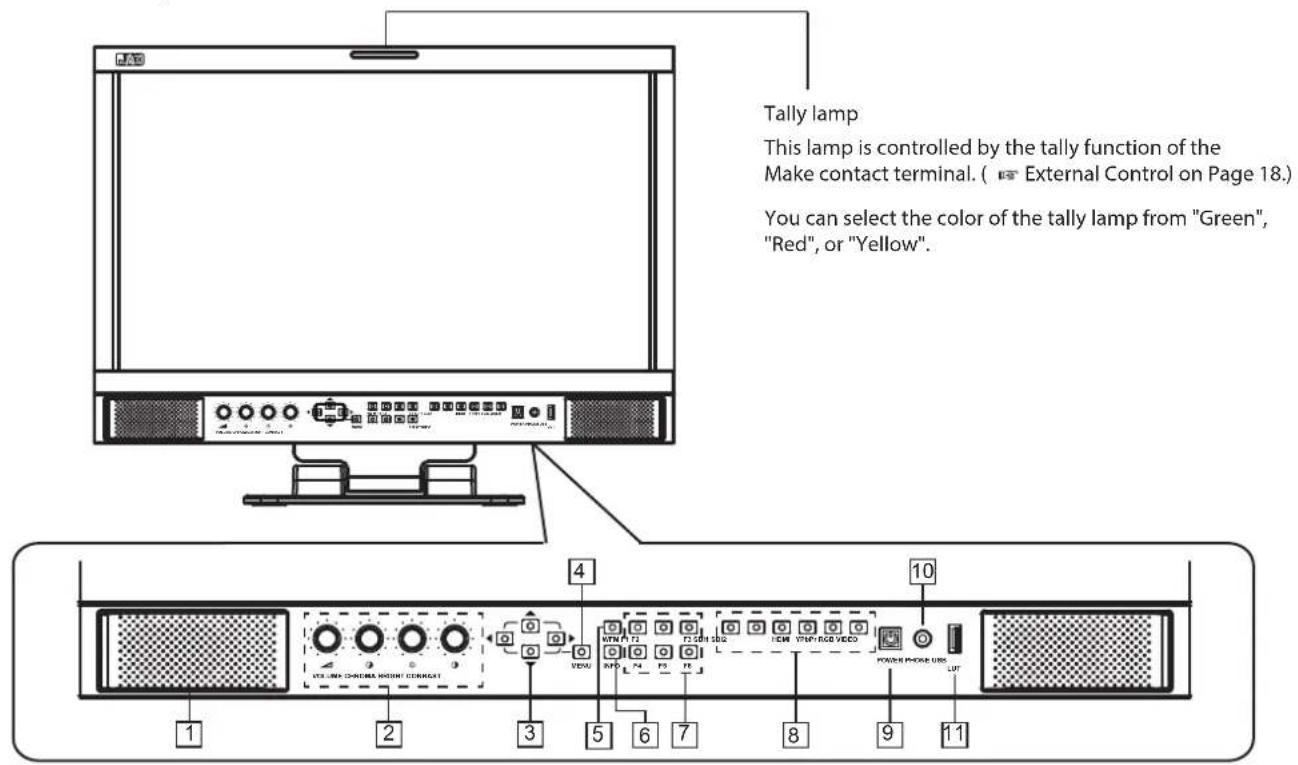JVC DT-G27E - Front panel - 1
