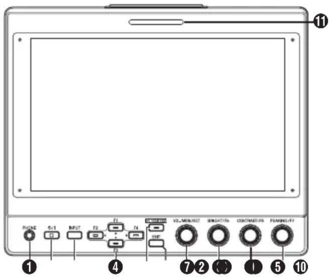 JVC VF-HP900 - Front - 1