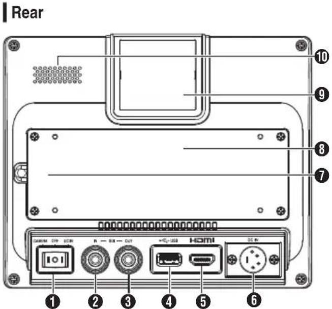 JVC VF-HP900 - Front - 2