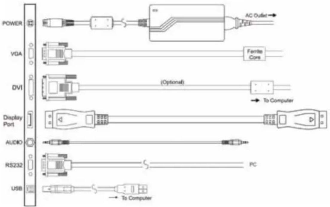 Baaske Medical e-medic 22AM+ - To install your monitor - 1