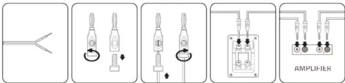 Diagram illustrating the step-by-step installation of an electrical plug, showing wire connection and circuitry with labeled components.