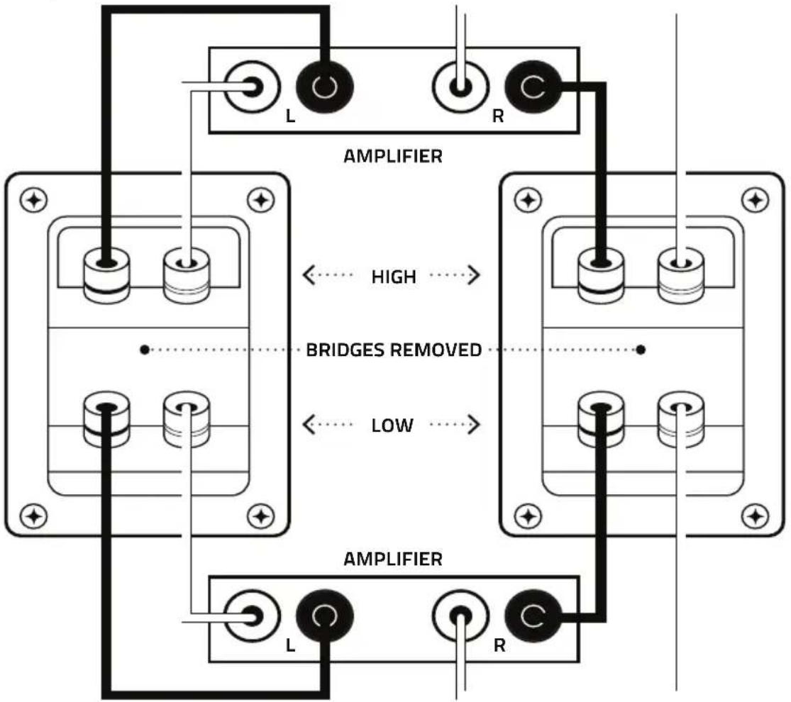 L R AMPLIFIER ← HIGH → BRIDGES REMOVED ← LOW → AMPLIFIER L R