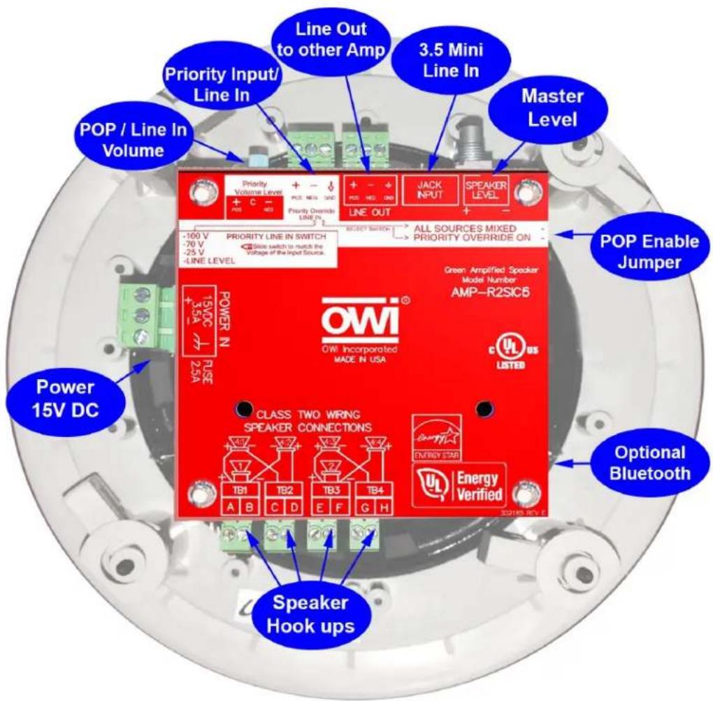 OWI AMP-R2SIC61 - End of Specifications - 1