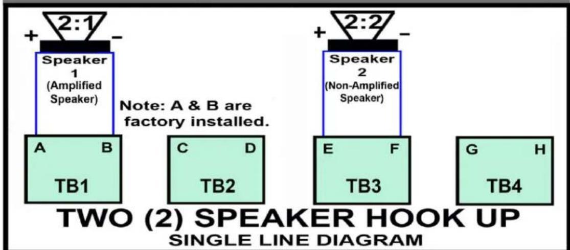 OWI AMPIC5 - SELF AMPLIFIED SPEAKER TO NON-AMPLIFIED SPEAKERS DETAILED WIRING DIAGRAM - 2