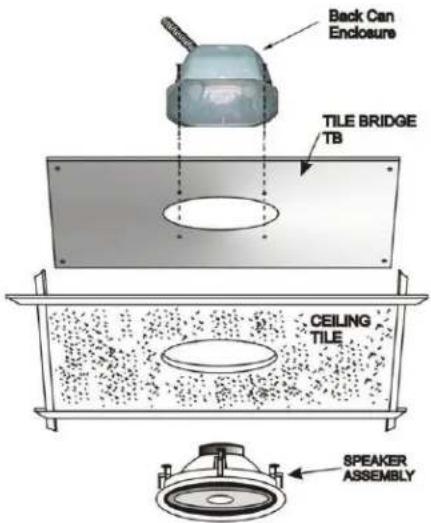 OWI AMPIC5 - The TB will work on a 2' X 4', 2' X 2' lay-in type ceilings. - 9
