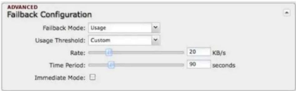 ADVANCED Failback Configuration Failback Mode: Usage Usage Threshold: Custom Rate: 20 KB/s Time Period: 90 seconds Immediate Mode: □