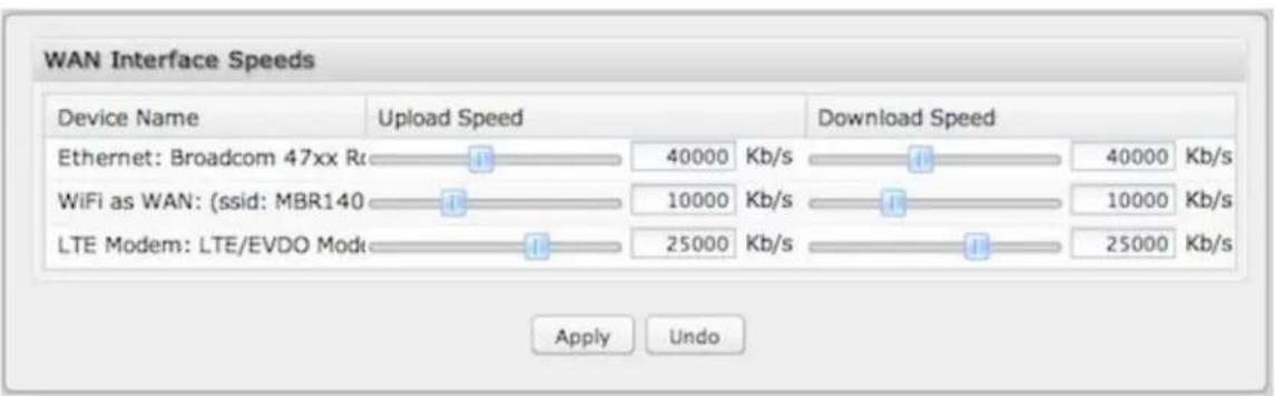 Cradlepoint IBR1150 - WiPipe QoS - 1