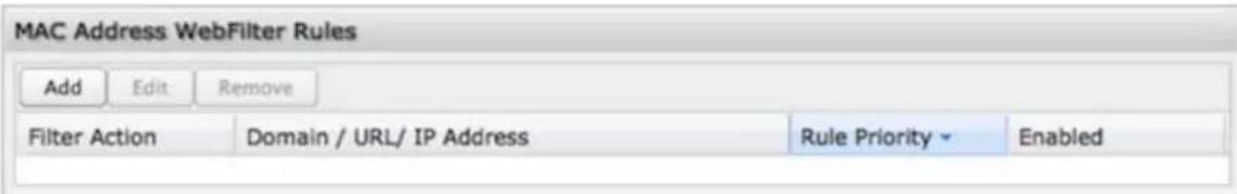 MAC Address WebFilter Rules Add Edit Remove Filter Action Domain / URL/ IP Address Rule Priority Enabled