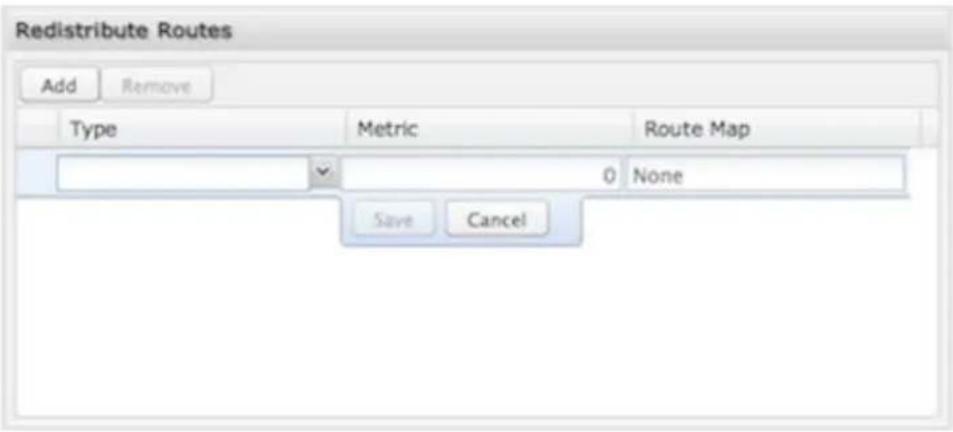 Redistribute Routes Add Remove Type Metric Route Map 0 None Save Cancel