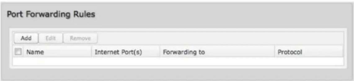 Port Forwarding Rules Add Edit Remove Name Internet Port(s) Forwarding to Protocol