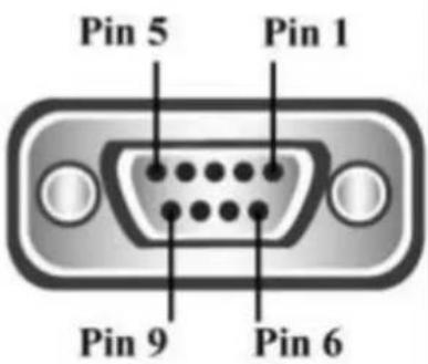 Pin 5 Pin 1 Pin 9 Pin 6