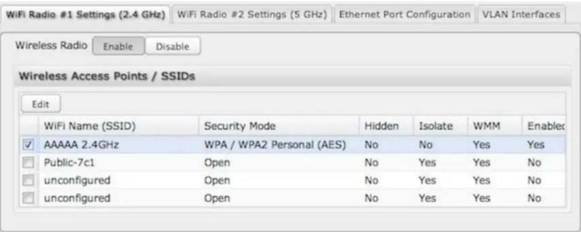 WiFi Radio #1 Settings (2.4 GHz) WiFi Radio #2 Settings (5 GHz) Ethernet Port Configuration VLAN Interfaces Wireless Radio Enable Disable Wireless Access Points / SSIDs Edit WiFi Name (SSID) Security Mode Hidden Isolate WMM Enabled ✓ AAAAA 2.4GHz WPA / WPA2 Personal (AES) No No Yes Yes □ Public-7c1 Open No Yes Yes No □ unconfigured Open No Yes Yes No □ unconfigured Open No Yes Yes No