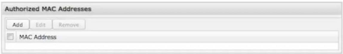 Authorized MAC Addresses Add Edit Remove MAC Address