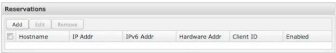 Reservations Add Edit Remove Hostname IP Addr IPv6 Addr Hardware Addr Client ID Enabled