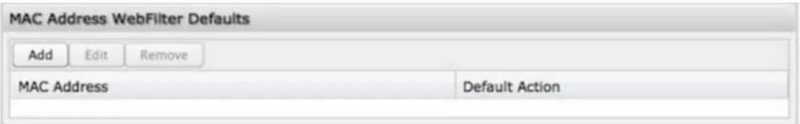 MAC Address WebFilter Defaults Add Edit Remove MAC Address Default Action