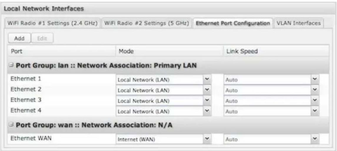 Local Network Interfaces WiFi Radio #1 Settings (2.4 GHz) WiFi Radio #2 Settings (5 GHz) Ethernet Port Configuration VLAN Interfaces Add Edit Port Mode Link Speed Port Group: Ian :: Network Association: Primary LAN Ethernet 1 Local Network (LAN) Auto Ethernet 2 Local Network (LAN) Auto Ethernet 3 Local Network (LAN) Auto Ethernet 4 Local Network (LAN) Auto Port Group: wan :: Network Association: N/A Ethernet WAN Internet (WAN) Auto