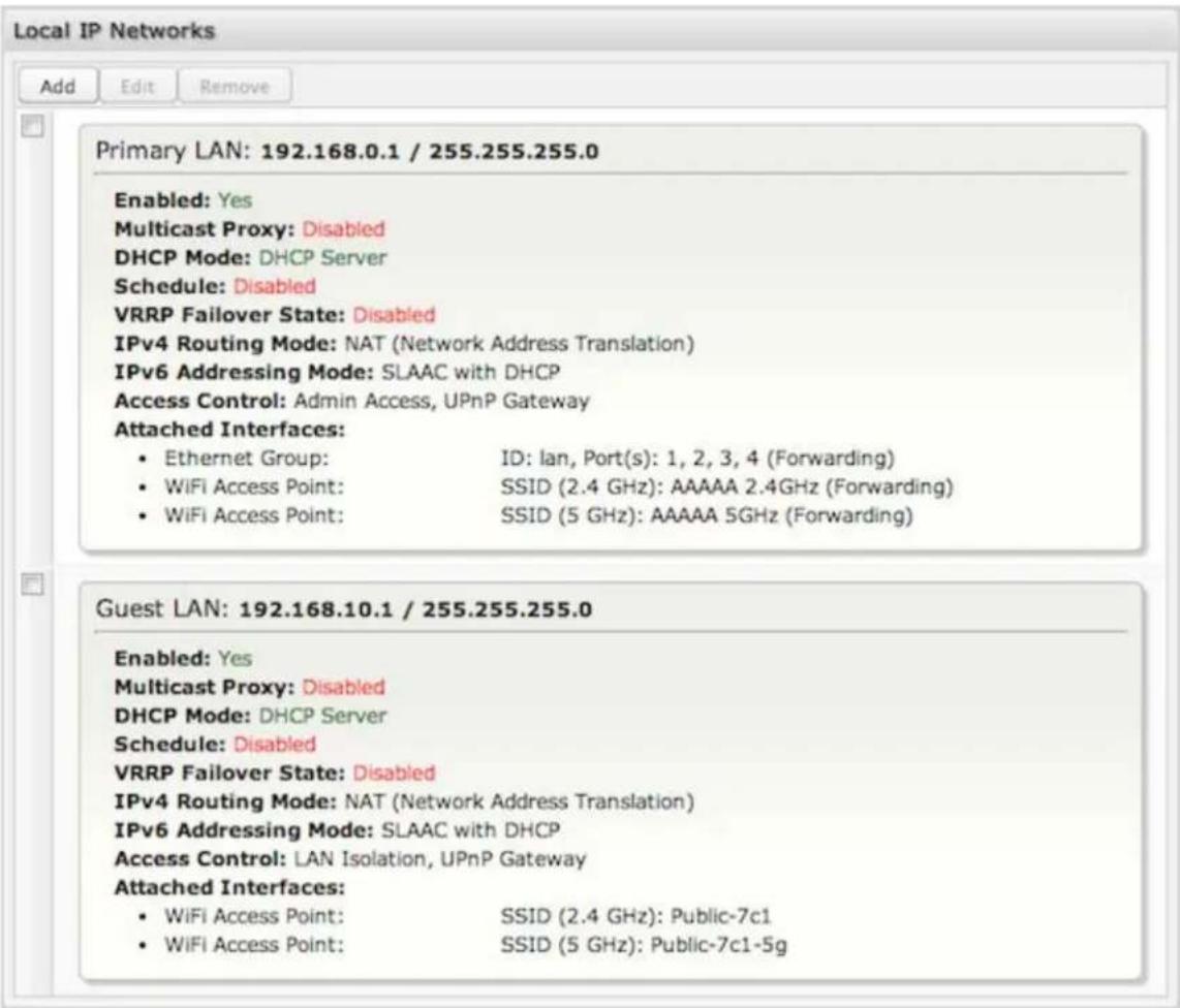Local IP Networks Add Edit Remove Primary LAN: 192.168.0.1 / 255.255.255.0 Enabled: Yes Multicast Proxy: Disabled DHCP Mode: DHCP Server Schedule: Disabled VRRP Failover State: Disabled IPv4 Routing Mode: NAT (Network Address Translation) IPv6 Addressing Mode: SLAAC with DHCP Access Control: Admin Access, UPnP Gateway Attached Interfaces: • Ethernet Group: ID: Ian, Port(s): 1, 2, 3, 4 (Forwarding) • WiFi Access Point: SSID (2.4 GHz): AAAAA 2.4GHz (Forwarding) • WiFi Access Point: SSID (5 GHz): AAAAA 5GHz (Forwarding) Guest LAN: 192.168.10.1 / 255.255.255.0 Enabled: Yes Multicast Proxy: Disabled DHCP Mode: DHCP Server Schedule: Disabled VRRP Failover State: Disabled IPv4 Routing Mode: NAT (Network Address Translation) IPv6 Addressing Mode: SLAAC with DHCP Access Control: LAN Isolation, UPnP Gateway Attached Interfaces: • WiFi Access Point: SSID (2.4 GHz): Public-7c1 • WiFi Access Point: SSID (5 GHz): Public-7c1-5g