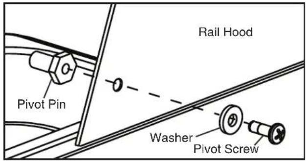 Hoshizaki CRMR72-D6 - Install the Rail Cover (Prep Table Models) - 1