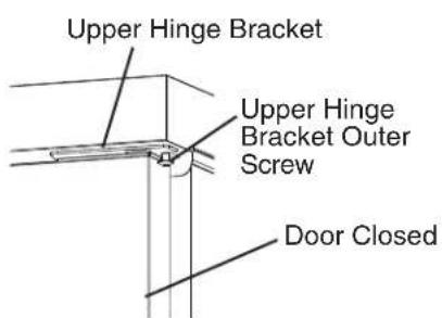Hoshizaki CRMR72-D6 - Door Relocation - 1