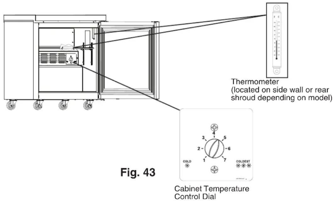 Hoshizaki CRMR72-D6 - Adjusting the Temperature - 1
