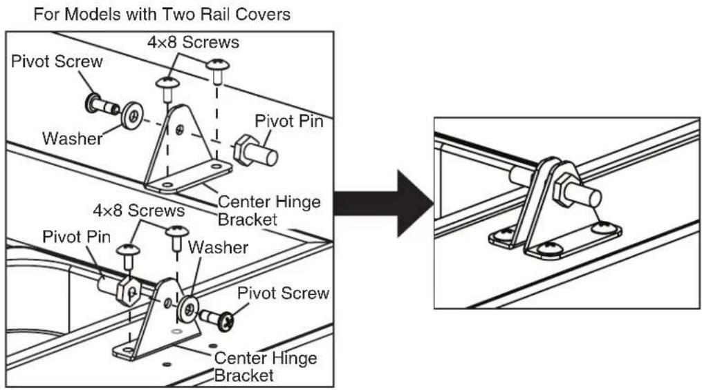 Hoshizaki CRMR72-D6 - Install the Rail Cover (Prep Table Models) - 2