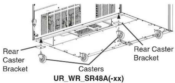 Hoshizaki CRMR72-D6 - a) Caster Installation - 2