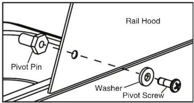 Hoshizaki CRMR60-D4 - Install the Rail Cover (Prep Table Models) - 1