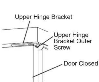 Hoshizaki CRMR60-D4 - Door Relocation - 1