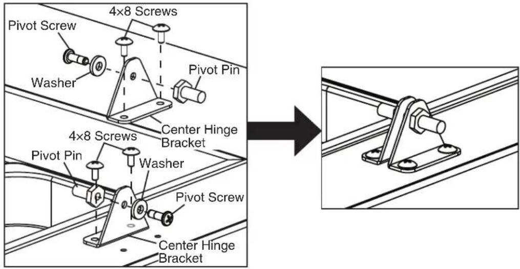 Hoshizaki CRMR60-D4 - Install the Rail Cover (Prep Table Models) - 2