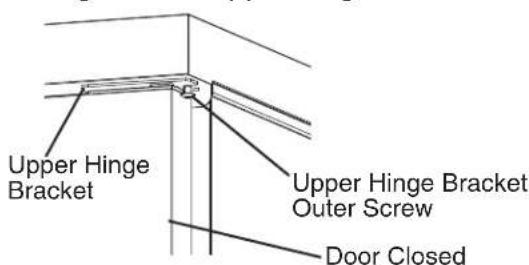 Hoshizaki CRMR60-D4 - Door and Lower Hinge Removal and Relocation - 1